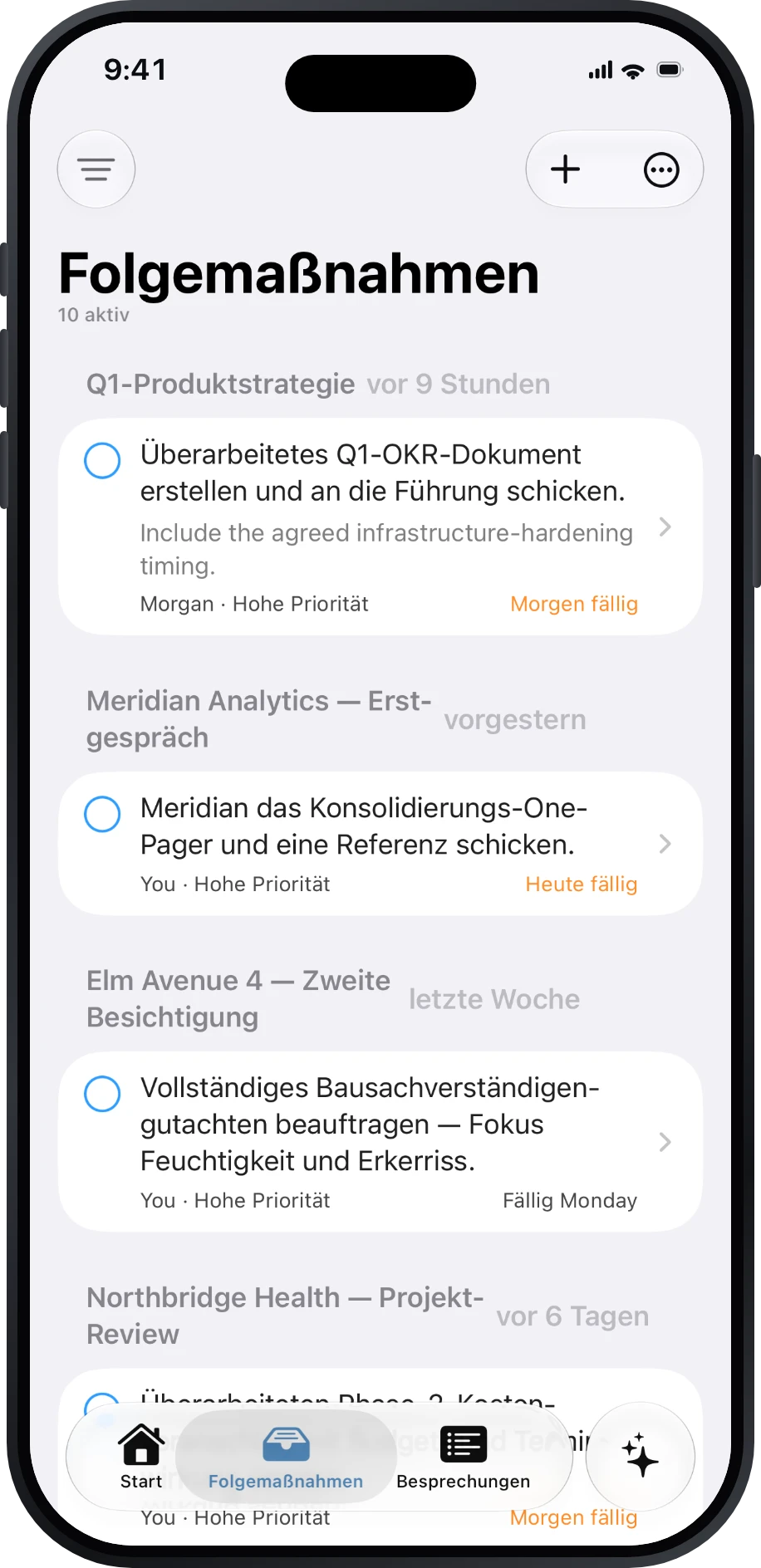 Nach ursprünglicher Besprechung gruppierte Précis Folgemaßnahmen