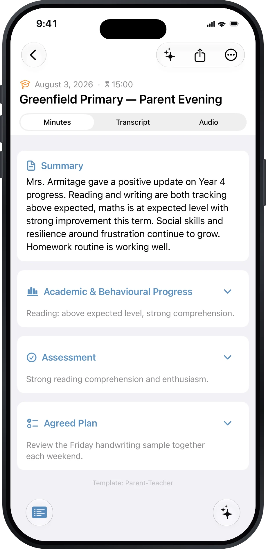 Parent-teacher conference Minutes